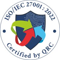 ISO