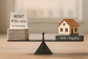 Rent vs buy in India practical math to decide today